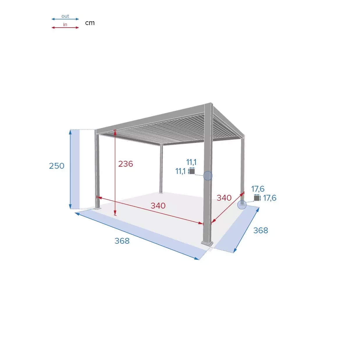Pérgola Evora PM (3,6 x 3,6 m) - Blanco 6