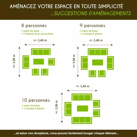 Canapé de jardin 3 places Calvi - Sepia/Ecru 7