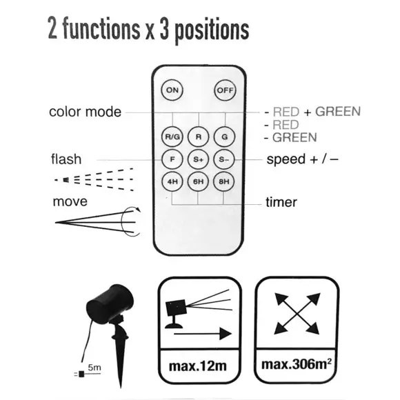 Projecteur  Glasgow avec télécommande Vert  127