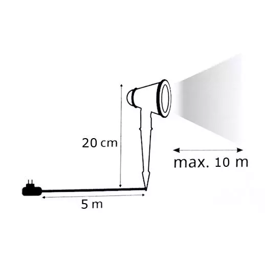 Projecteur Agarta Multicolore  5