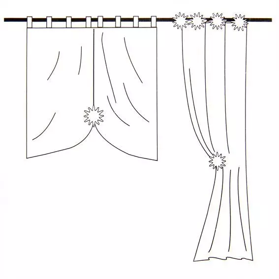 Lot de 2 pinces rideau pivotantes Sweet home Blanc 2