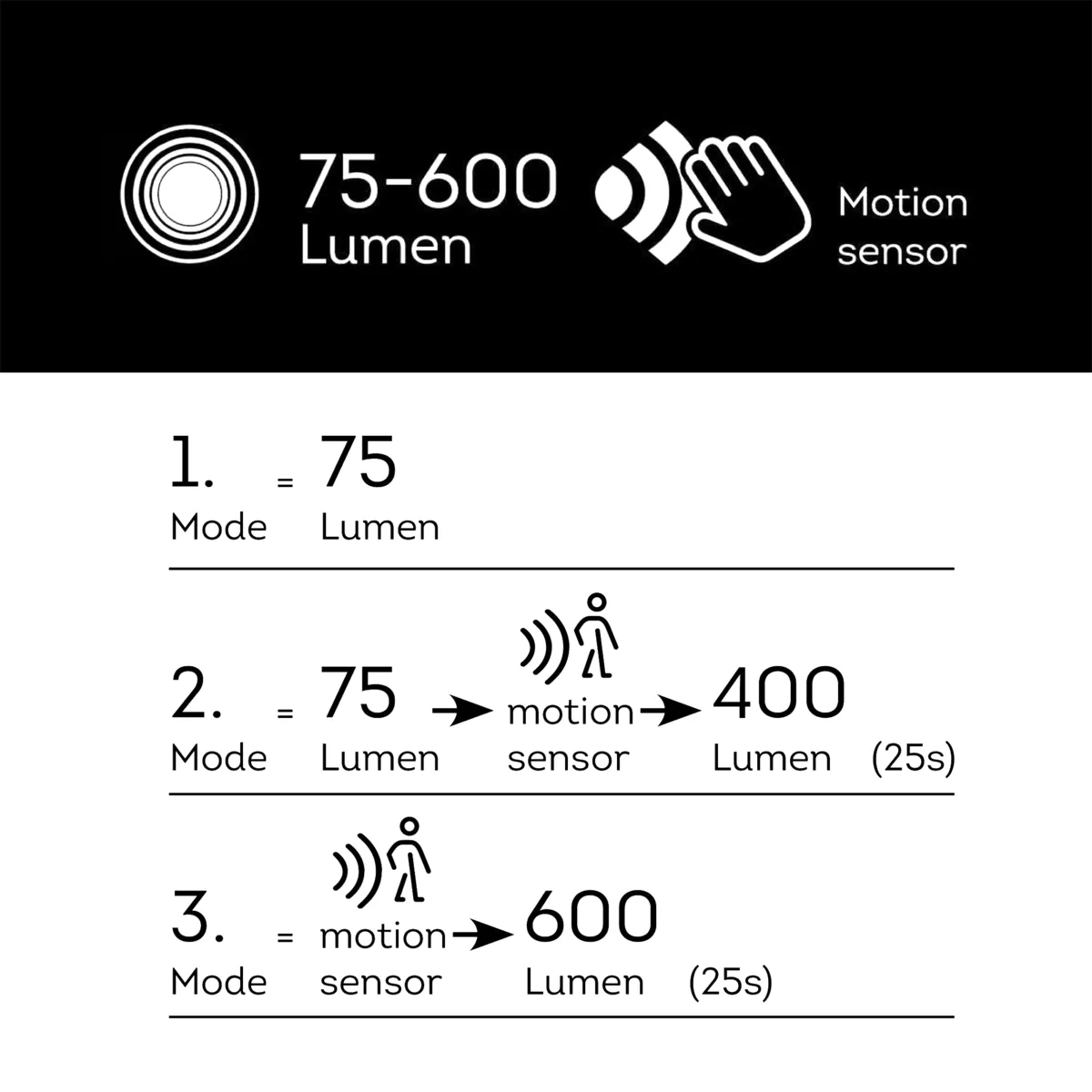 Paletto da giardino solare 40 LED 600 lumen (H50 cm) Elite Grigio antracite